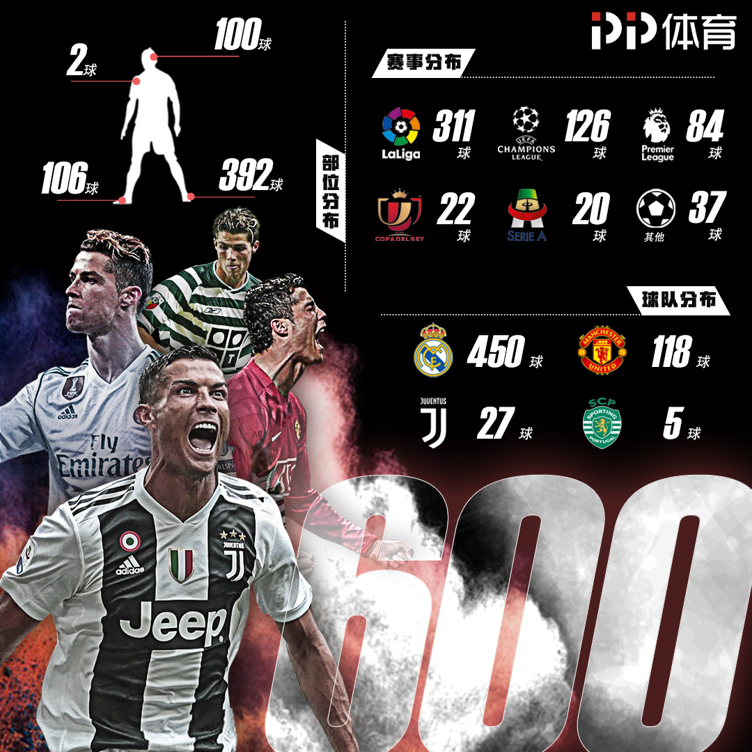 意味着尚未 意味着尚未