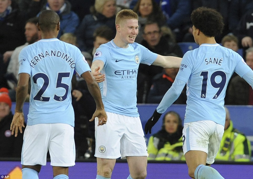 常常比方向 常常比方向